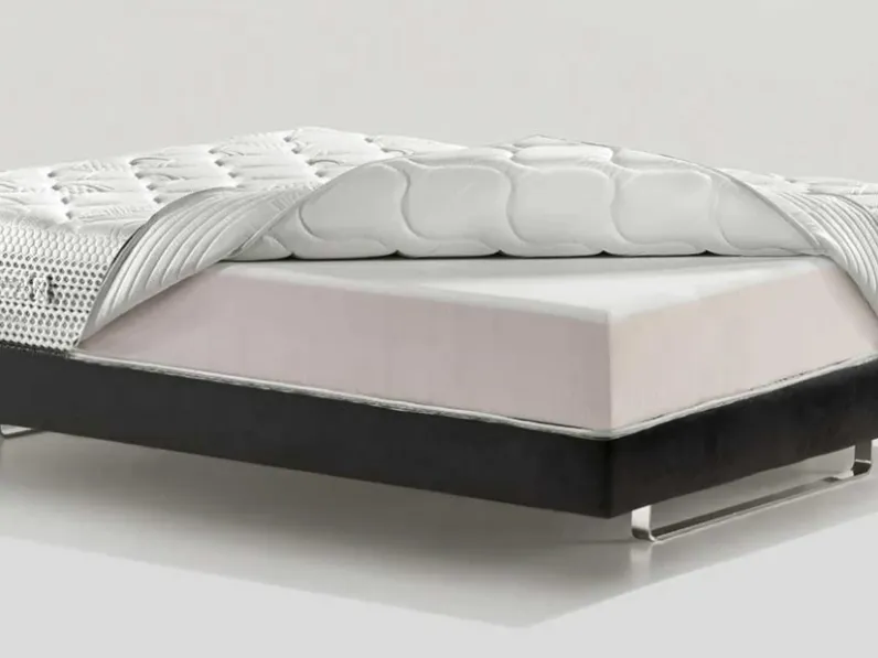 Materasso di Magniflex a PREZZI OUTLET