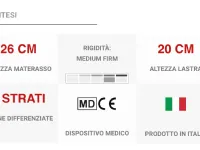 Materasso memory  Permaflex a prezzo scontato