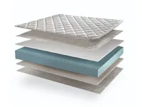 Materasso di &tradition a PREZZI OUTLET