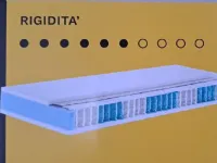 Materasso di Hoppl a PREZZI OUTLET