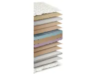 Materasso singolo Lordflex Aquagel  con forte sconto