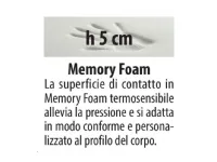 Materasso Sole s2 Ideariposo memory  a prezzo ribassato