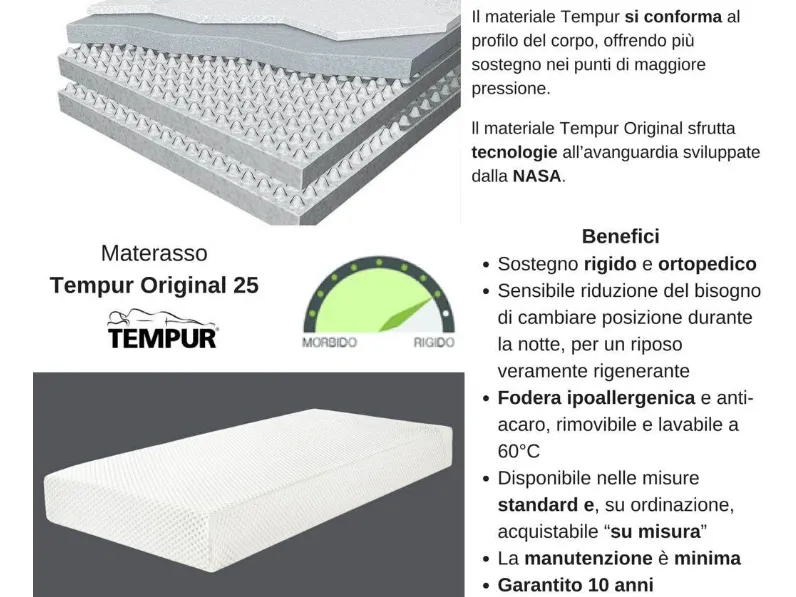 Materasso Tempur Original 25 SCONTATO