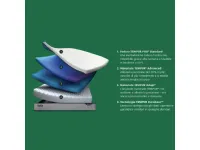 Materasso Tempur Tempur pro plus standard medium in offerta 