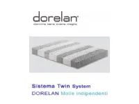 Materasso Dorelan Twin SCONTATO