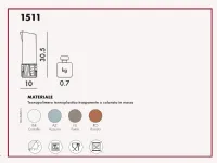 Oggettistica Kartell Caraffa trama in OFFERTA OUTLET!