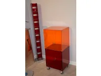 Oggettistica Emporium Emporium con uno SCONTO IMPERDIBILE