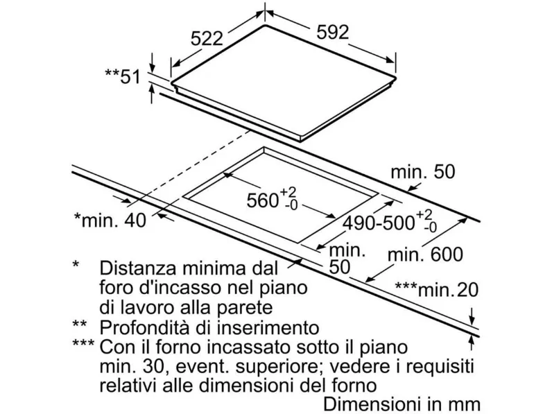 Innovativo piano cottura Pue612ff1j di Bosch a prezzi convenienti