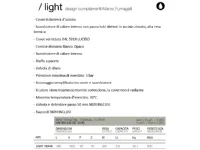 Elettrodomestico Radiatore termoarredo scirocco light Artigianale a prezzi outlet