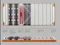 Rete letto di Ergogreen modello Flexymed PREZZI OUTLET
