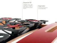 Rete letto di Ergogreen modello Flexymed PREZZI OUTLET