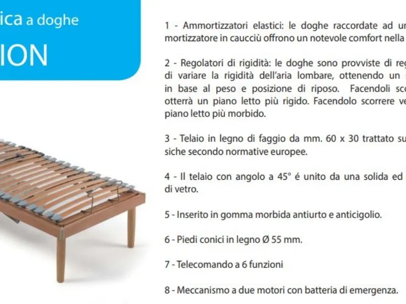 Rete letto Rete a doghe elettrica Il benessere con sconto del 40%