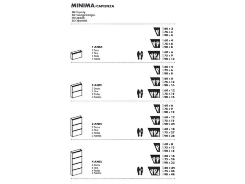 Scarpiera Minima stile moderno a marchio Birex scontata