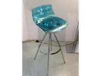 Calligaris sgabello L'Eau