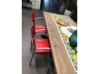 Scopri la Sedia Breeze di grandi marchi a prezzi scontati sull'Outlet!