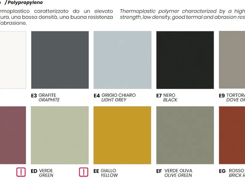 Sedia da cucina T!pa  Point house SCONTATA 25%