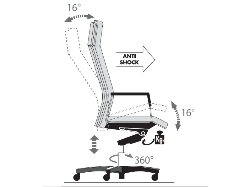 Sedia in pelle con schienale alto Neo chair in offerta