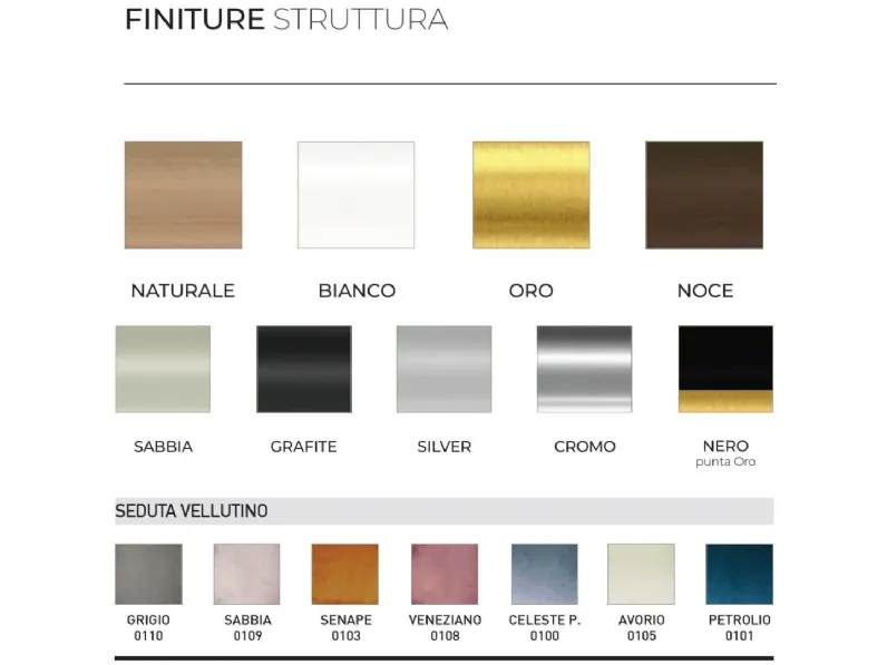 Sedia modello Tiffany da soggiorno di Abitare interior -30%