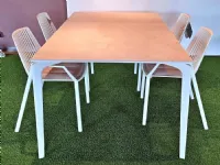 Set per l'esterno modello Set fast con tavolo allsize e sedie rion Artigianale SCONTATO