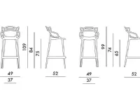 Sgabello con 4 gambe Masters stool titanio Kartell a prezzi convenienti
