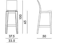 Sgabello da cucina One more please Kartell in Offerta Outlet