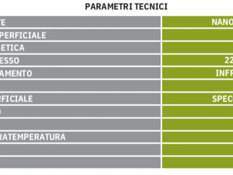 Specchiera Specchio riscaldante a raggi infrarossi di Md work a prezzi davvero convenienti