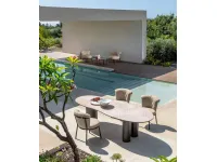 Tavolo da giardino Tavolo modello james 200x98 cm a marchio Talenti a prezzo ribassato