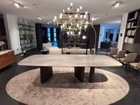 Tavoli Collezione esclusiva Albert Ceramica