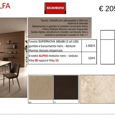 Tavoli Scavolini ALFA
