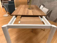 Tavolo in laminato rettangolare Aaron La primavera a prezzo scontato
