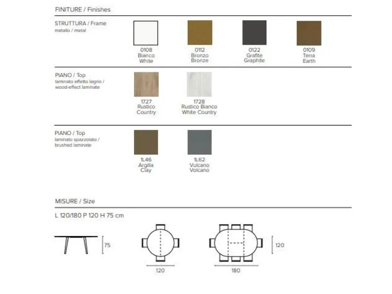 Tavolo in offerta outlet modello Target point - aiace di Target point 