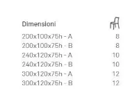 Tavolo rettangolare in legno Sigma di Cattelan italia in Offerta Outlet