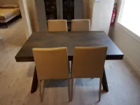 Tavolo in laminato rettangolare Denver/city Friulsedie a prezzo scontato