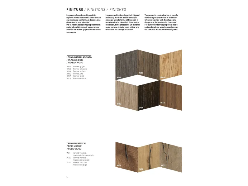 Tavolo rotondo allungabile in laminato SCONTATO 