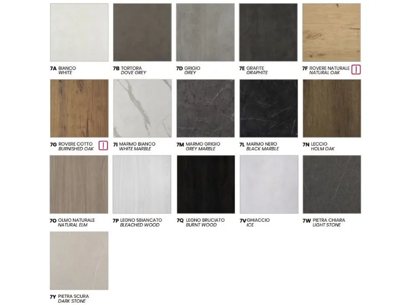 Tavolo in laminato rettangolare Fusion Point house in offerta outlet
