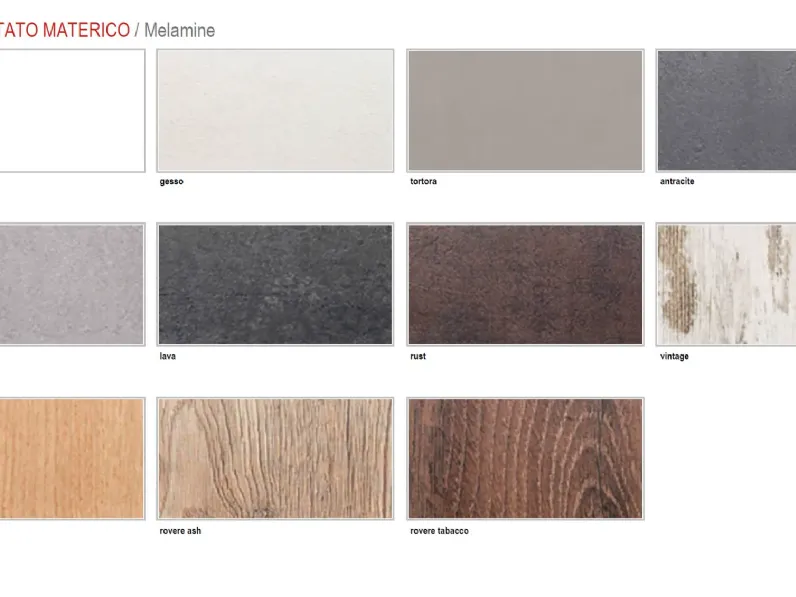Tavolo in laminato rotondo Bluma round Sedie brianza in offerta outlet