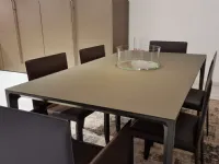 Tavolo rettangolare allungabile Long island Rimadesio a soli 3596