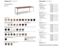 Tavolo fisso Lio Alta corte a soli 2200