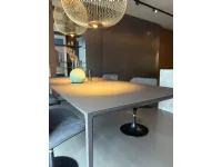 Tavolo in metallo rettangolare Long island Rimadesio in offerta outlet