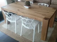 tavolo chiuso