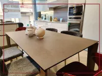 Richiedi ora il prezzo del tavolo Band cb/4857  r 160 Connubia