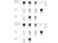 Tavolo rettangolare in laminato Delta di Collezione esclusiva in Offerta Outlet 