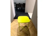 Prezzi ribassati per il tavolino design Sissi di Novamobili
