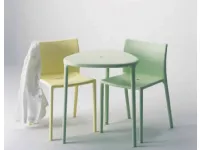 Tavolino modello Tavolino air table triangolare magis di Magis a prezzo scontato