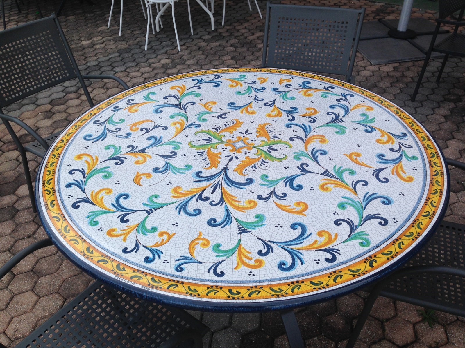 Prezzi arredo giardino tavoli giardino in offerta