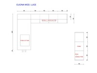 CUCINE PREZZI