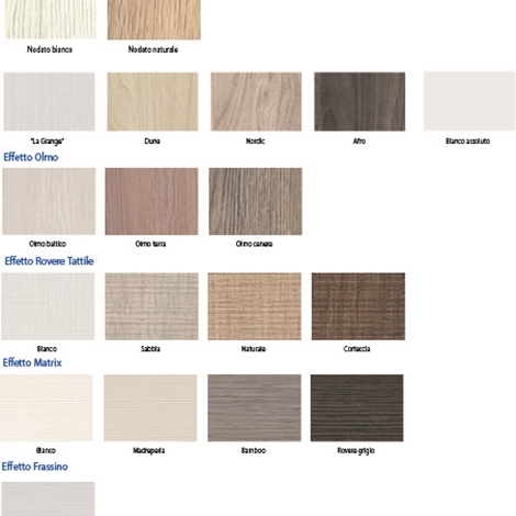 Cucina Astra Sp 22 Design Laminato Materico - Top Agglomerato ... Cucina Astra Sp 22 Design Laminato Materico - Top Agglomerato ...