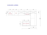 CUCINE OFFERTE