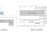 Cucina Lube mod. Immagina Lux