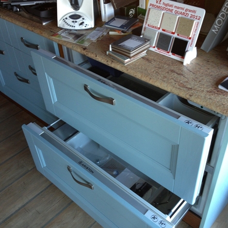 Cappa cucina legno prezzi Cappa cucina legno prezzi